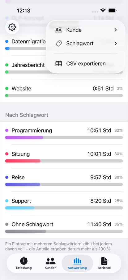 Filter nach Kunde oder Schlagwort, dazu der CSV-Export.